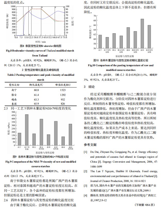 廣西農(nóng)墾明陽(yáng)生化集團(tuán)股份有限公司