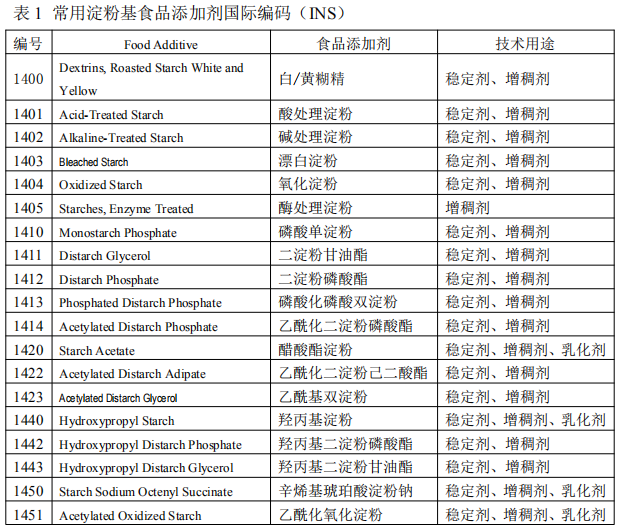 廣西農(nóng)墾明陽生化集團(tuán)股份有限公司