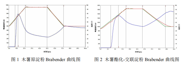 廣西農(nóng)墾明陽生化集團(tuán)股份有限公司