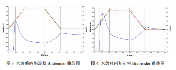 廣西農(nóng)墾明陽生化集團(tuán)股份有限公司
